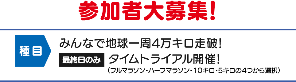 淀川寛平マラソン2021オンライン開催決定!